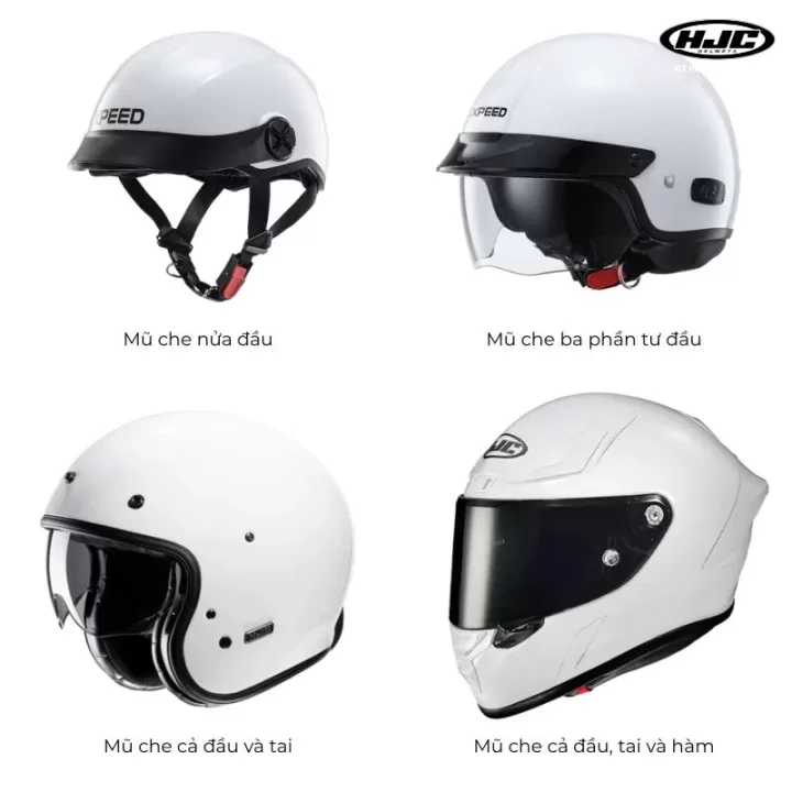 Phân loại mũ bảo hiểm theo quy chuẩn