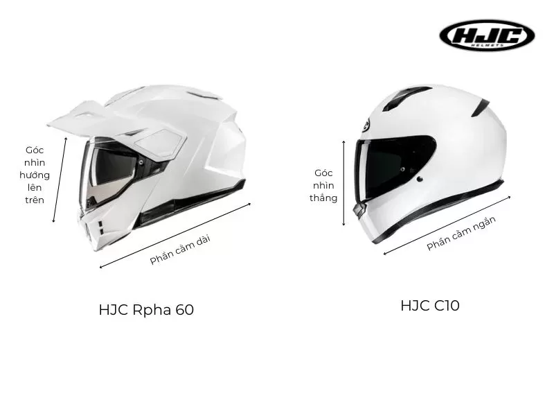 Chọn mũ bảo hiểm phù hợp